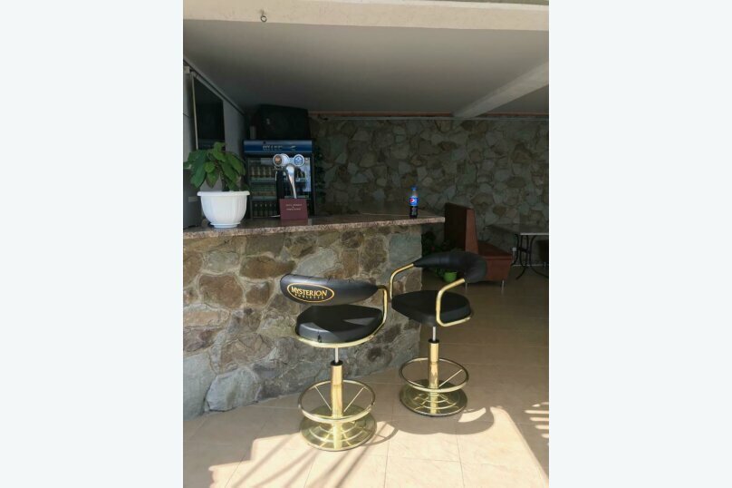 Гостиница Панорама Малореченское-66